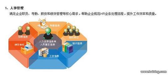 深圳外賣管理軟件 寶安、民治招商加盟，點(diǎn)亮未來投資新藍(lán)海